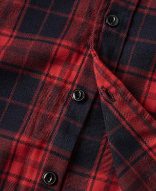 Red and dark navy plaid shirt cuff detail with two black buttons and stitched placket